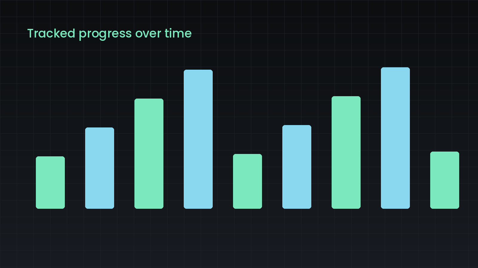 A chart showing a player's performance tracked over several weeks